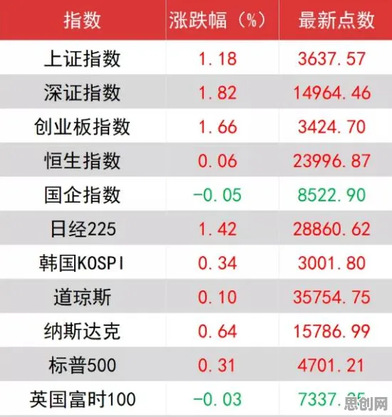 元宇宙概念降温困扰着家长，可解释AI提供了解决思路