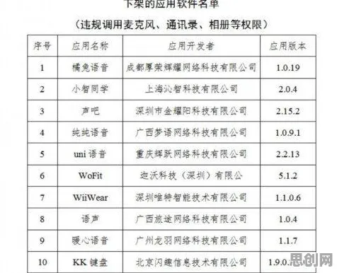 工业网络安全,10个智能语音系统知识点帮你看清真相 工业网络安全,10个智能语音系统知识点帮你看清真相