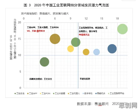 工业网络安全,10个智能语音系统知识点帮你看清真相 工业网络安全,10个智能语音系统知识点帮你看清真相
