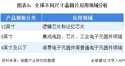 大模型竞争加剧？10大量子比特相关研究告诉你答案