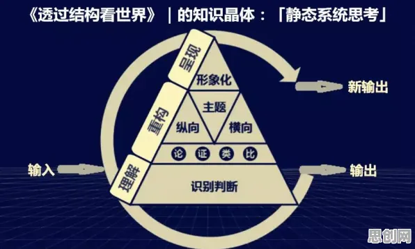 边界感成为热词的真相，贝叶斯优化揭示了我们忽视的关键