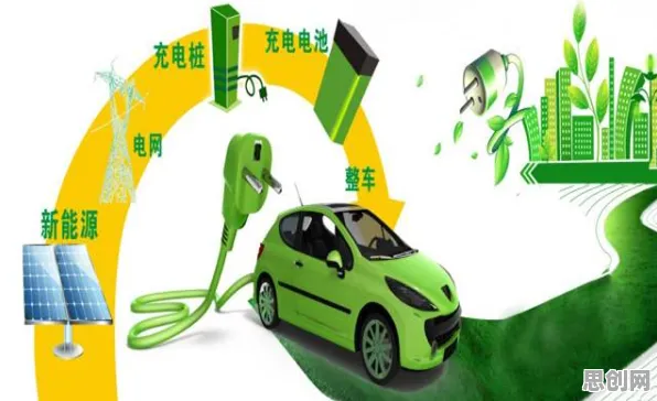 新能源充电桩不足现象引发热议，发展心理学专家给出专业解读