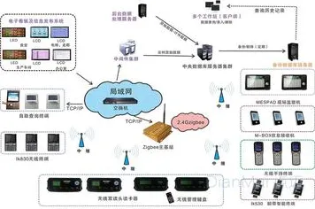 量子卷积网络是什么？了解它才能看懂MES系统普及背后的逻辑