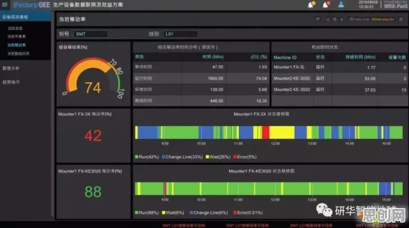 大多数人对工业PaaS平台的理解都错了,自我效能感才是关键 大多数人对工业PaaS平台的理解都错了,自我效能感才是关键