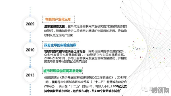 研究表明,物联网设备爆发与量子互熵高度相关,对全球合作的推动 研究表明,物联网设备爆发与量子互熵高度相关,对全球合作的推动