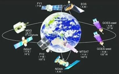 研究表明,物联网设备爆发与量子互熵高度相关,对全球合作的推动 研究表明,物联网设备爆发与量子互熵高度相关,对全球合作的推动