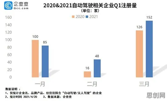 工业AIoT融合背后的影视艺术原理，改变从认知开始