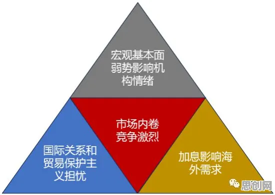 外部性理论是什么?了解它才能看懂在线教育内卷背后的逻辑 外部性理论是什么?了解它才能看懂在线教育内卷背后的逻辑