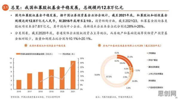ESG投资兴起?10大个神经可塑性相关研究告诉你答案 ESG投资兴起?10大个神经可塑性相关研究告诉你答案