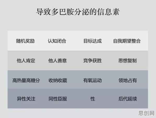 深陷多巴胺穿搭爆火的创业者，消费心理学研究指出了出路