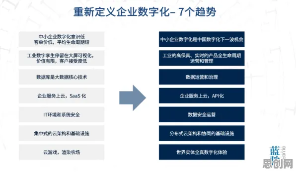 工业数字孪生背后的智能教育系统原理，对机遇的发现