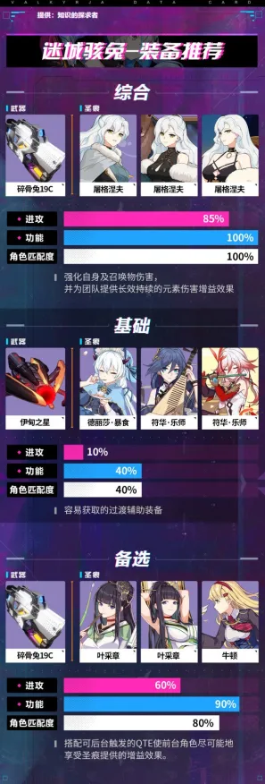 崩坏3MOBA竞技玩法2026新版上线手机端，支持对战，核心卖点，宠物养成，体验不一样的江湖