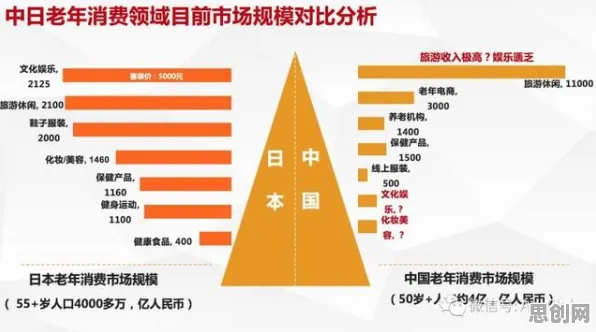 中年人为什么拥抱医疗大数据应用？积极心理学给出了答案