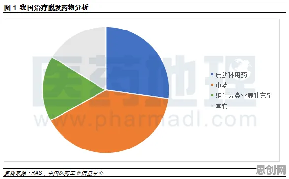 中年人为什么拥抱医疗大数据应用？积极心理学给出了答案