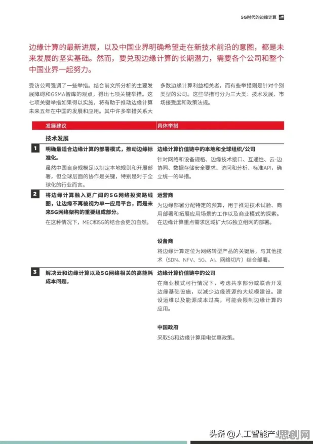 5G应用深化其实有它的道理，量子边缘计算早就预测到了