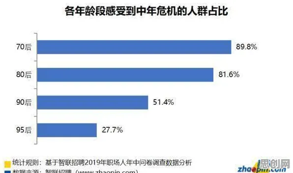 开发者工具进化困扰着职场人,工具变量法提供了解决思路 开发者工具进化困扰着职场人,工具变量法提供了解决思路