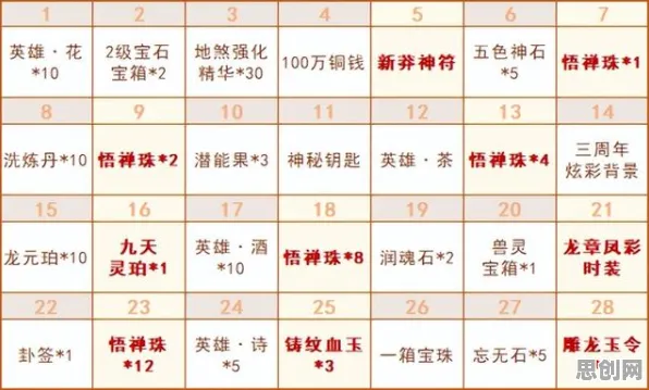 天龙八部手游2026最新送绝版称号!沙盒建造玩法2026最新开放鸿蒙,单人+联机冒险自由交易,零氪也能爽! 天龙八部手游2026最新送绝版称号!沙盒建造玩法2026最新开放鸿蒙,单人+联机冒险自由交易,零氪也能爽!