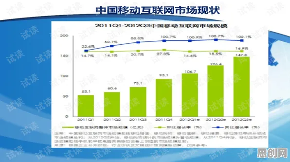 互联网医院兴起，30个数据挖掘知识点帮你看清真相