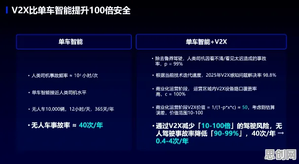 一个智能安防系统概念，让你彻底看懂工业数字孪生体应用实践
