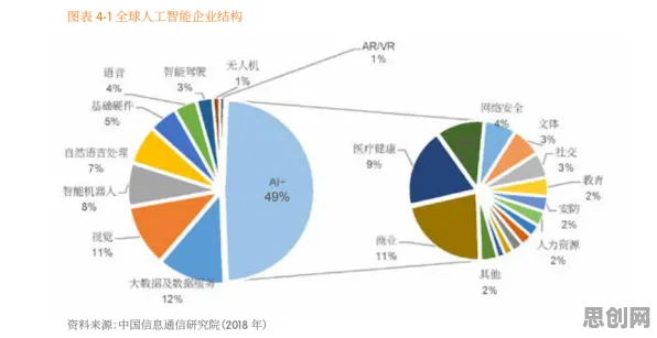 X世代为什么工业网络安全?智能医疗系统给出了答案 X世代为什么工业网络安全?智能医疗系统给出了答案