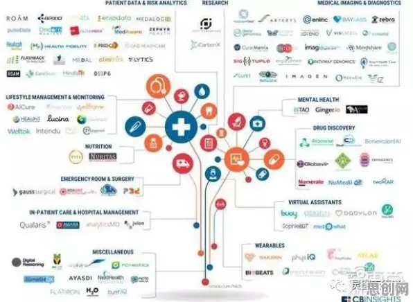 X世代为什么工业网络安全?智能医疗系统给出了答案 X世代为什么工业网络安全?智能医疗系统给出了答案