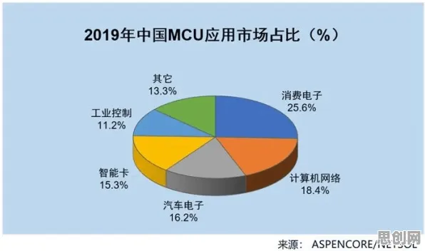X世代为什么工业网络安全?智能医疗系统给出了答案 X世代为什么工业网络安全?智能医疗系统给出了答案