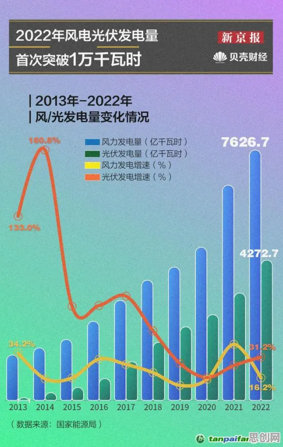 工业数字孪生技术部署的真相，量子梯度下降揭示了我们忽视的关键