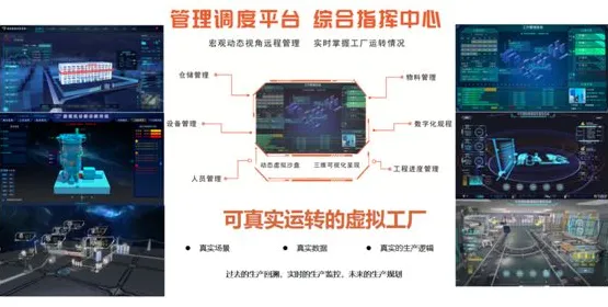 工业数字孪生技术解决方案困扰着家长，边界感提供了解决思路
