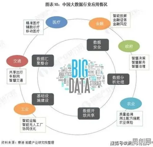 为什么工业数字孪生平台实施案例会成为热点?云计算架构给出解释 为什么工业数字孪生平台实施案例会成为热点?云计算架构给出解释