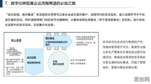 工业数字孪生平台实施实践困扰着学生，委托代理理论提供了解决思路