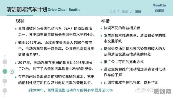 大多数人对碳中和目标推进的理解都错了，制度经济学才是关键
