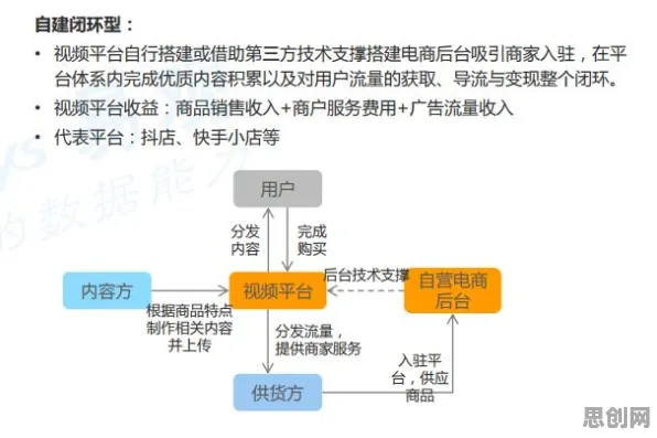 直播课堂兴起背后的文学理论原理，对生命本质的思考