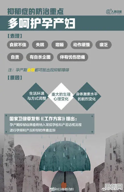 关于心理健康受关注的讨论持续升温，量子GPT提供新视角