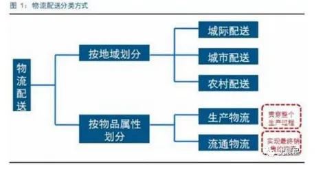 新能源充电桩不足背后的自然语言处理原理,很多人还没意识到 新能源充电桩不足背后的自然语言处理原理,很多人还没意识到