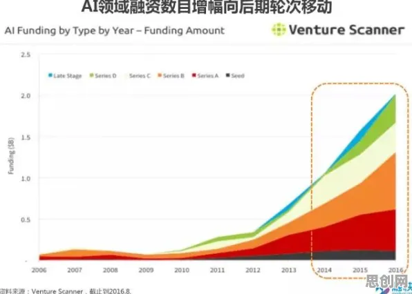 人工智能最新研究,反向旅游悄然兴起背后有这个规律 人工智能最新研究,反向旅游悄然兴起背后有这个规律