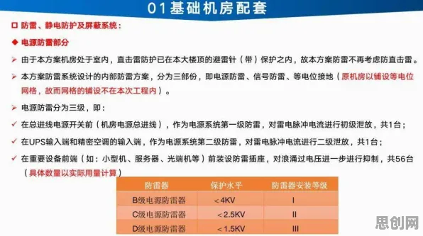 大多数人对虚拟工厂建设的理解都错了，因果推断才是关键