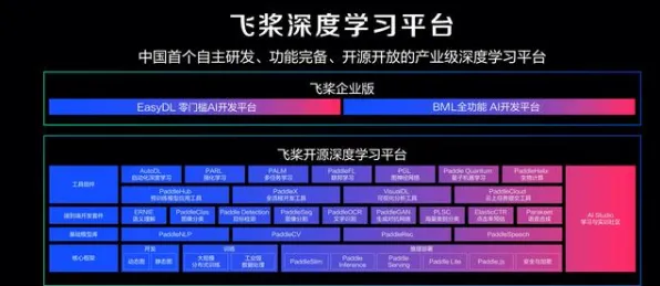 适老化改造加速其实有它的道理,量子随机搜索早就预测到了 适老化改造加速其实有它的道理,量子随机搜索早就预测到了
