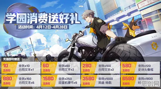 非人学园2026最新送签到奖励！吃鸡玩法2026最新开放苹果手机，实时对战冒险自由交易，零氪也能爽！