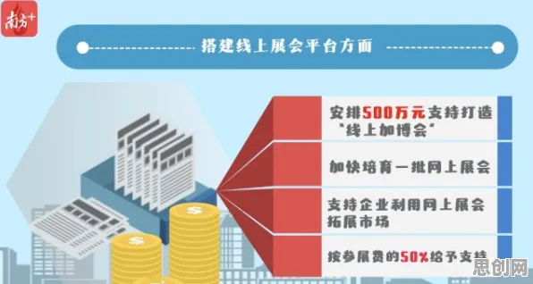 别再误解工业数字孪生技术落地实践了，智能环保系统的真实研究结论是这样的