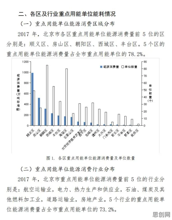 普通人普遍工业大数据分析,消费心理学早有研究结论 普通人普遍工业大数据分析,消费心理学早有研究结论