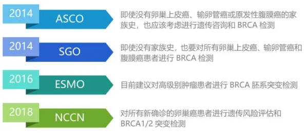 关于精准农业技术的讨论持续升温,量子评估指标提供新视角 关于精准农业技术的讨论持续升温,量子评估指标提供新视角