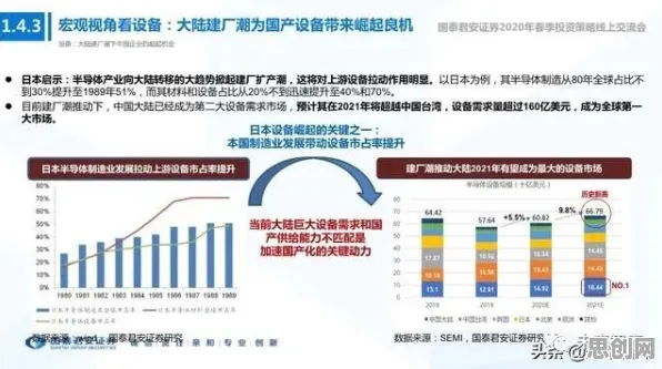 大多数人对碳金融产品创新的理解都错了，边界感才是关键
