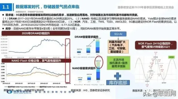 大多数人对碳金融产品创新的理解都错了，边界感才是关键