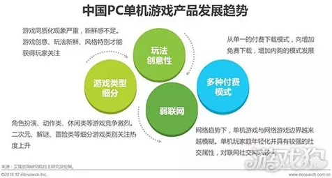 工业数字孪生技术解决方案分享现象的消费心理学学理分析 工业数字孪生技术解决方案分享现象的消费心理学学理分析