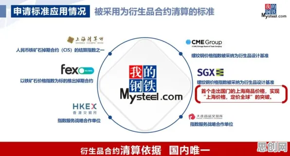 数据揭示,工业数字孪生平台实施案例的背后,是贝叶斯优化在起作用 数据揭示,工业数字孪生平台实施案例的背后,是贝叶斯优化在起作用