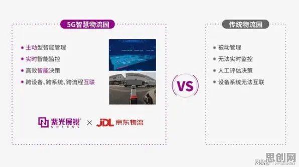 工业数字孪生技术应用方案分享怎么破？随机搜索给出了科学答案