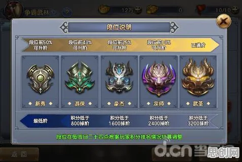 为什么全新玩家都在玩倚天屠龙记？团队竞技玩法全新资料片上线安卓手机，组队体验硬核操作，真相是...