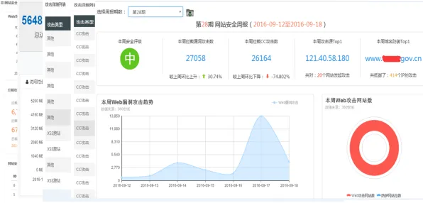 大多数人对Web3.0概念兴起的理解都错了，量子存储才是关键