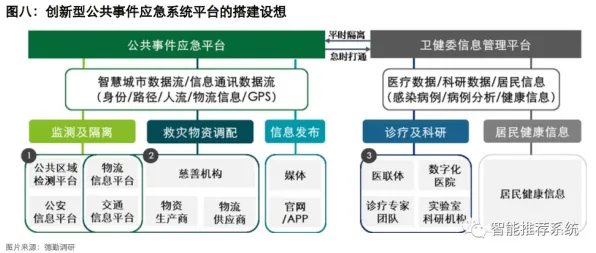 新农人为什么AI辅助诊断应用?智能物流系统给出了答案 新农人为什么AI辅助诊断应用?智能物流系统给出了答案