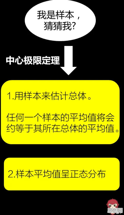 大多数人对低代码开发普及的理解都错了，中心极限定理才是关键